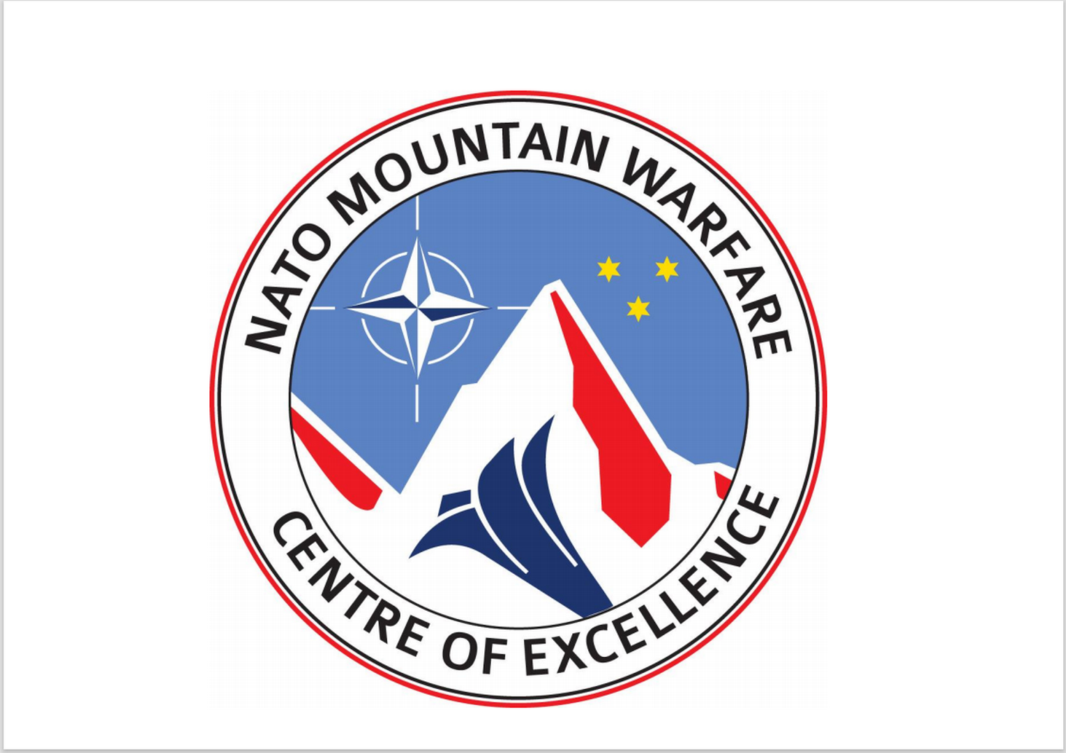 MW COE Doctrine & Standardization Branch