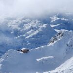 Understanding and Interpreting the Avalanche Bulletin